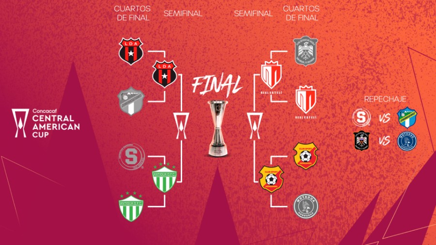 Águila jugará ante el Motagua de Honduras, por un cupo a Copa de Campeones de la Concacaf