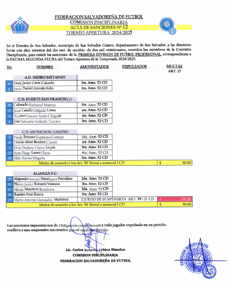 Mario González fue sancionado por su expulsión contra Limeño