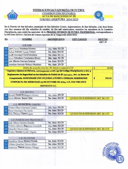 Los tigrillos fueron sancionados por el uso reiterativo de pólvora de sus aficionados en el estadio Óscar Quiteño. 
