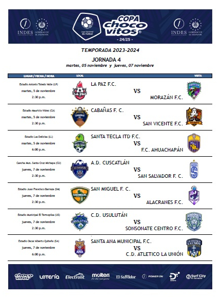 Santa Tecla ITD ante el Ahuachapán FC, el plato fuerte del inicio de la jornada 4 en la LNF