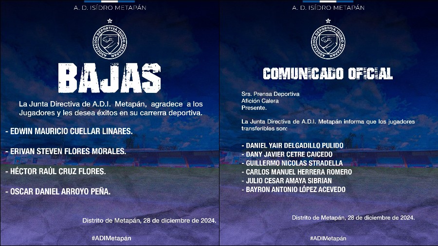 Metapán anunció la lista de bajas para el Clausura 2025