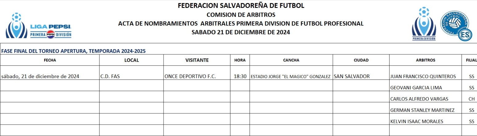 Juan Francisco Quinteros dirigirá su primera final en la Liga Mayor