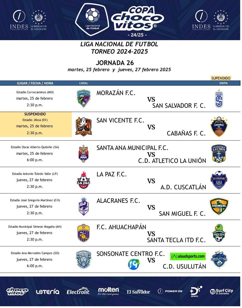 La jornada 26 cierra este martes y jueves la segunda vuelta
