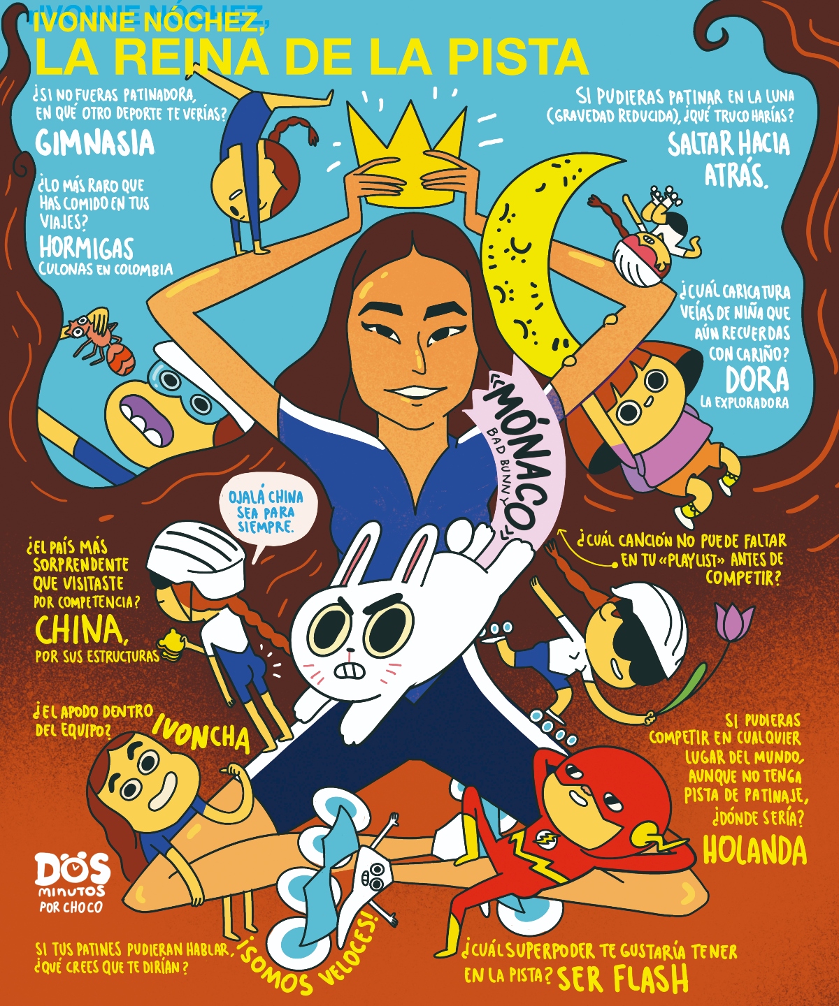 Ivonne Nóchez, la reina de la pista