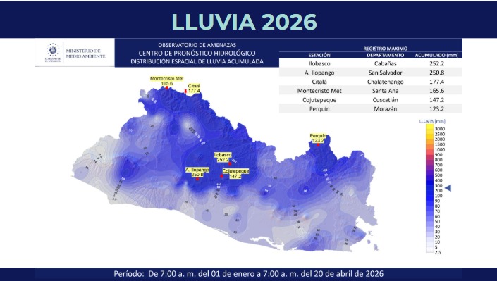 Abril registra exceso de lluvias y marca tendencia al alza en El Salvador